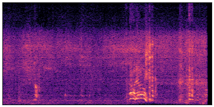 spectrogram
