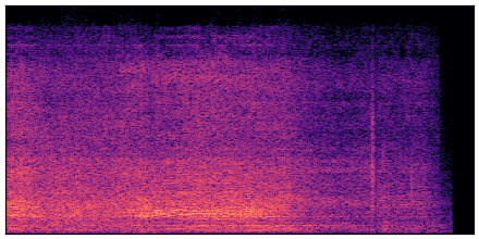 spectrogram