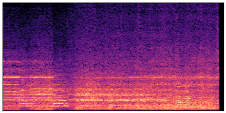 spectrogram