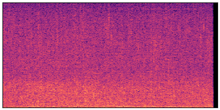 spectrogram