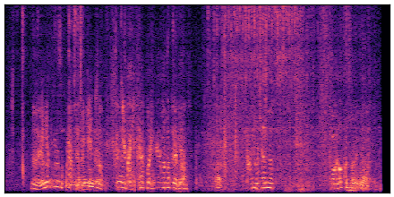 spectrogram