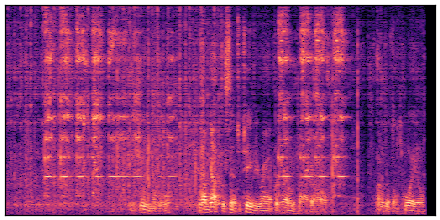 spectrogram