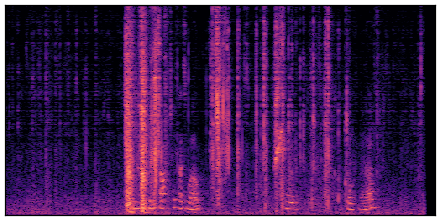 spectrogram