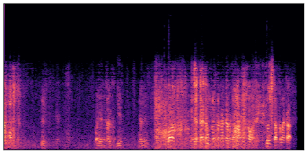spectrogram