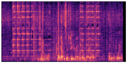 spectrogram