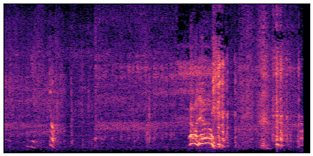 spectrogram