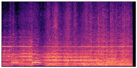 spectrogram