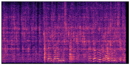 spectrogram