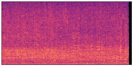 spectrogram