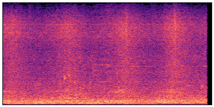 spectrogram