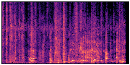 spectrogram