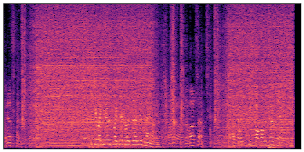 spectrogram