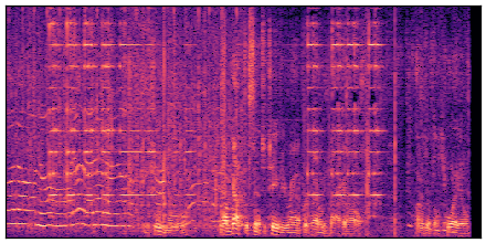 spectrogram