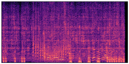 spectrogram