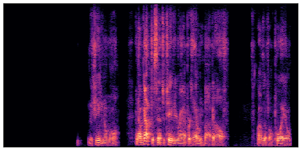 spectrogram