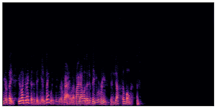 spectrogram