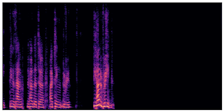 spectrogram