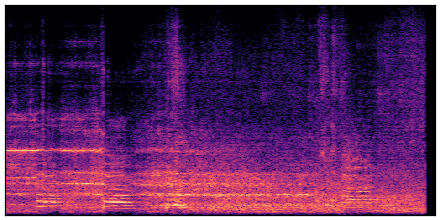 spectrogram