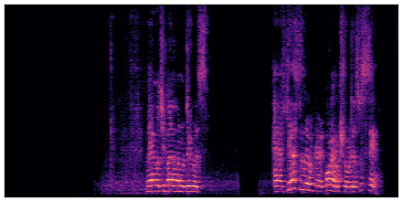 spectrogram