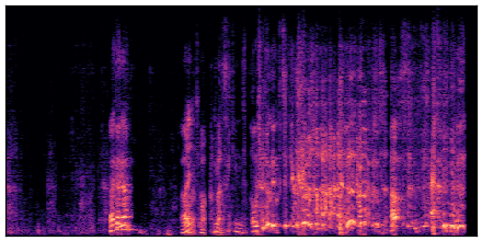 spectrogram