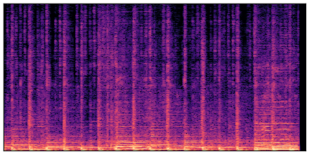 spectrogram