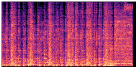spectrogram