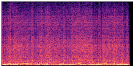 spectrogram