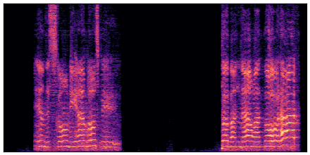 spectrogram