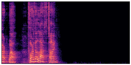 spectrogram