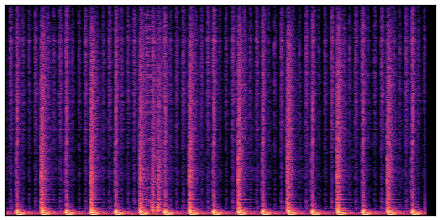 spectrogram