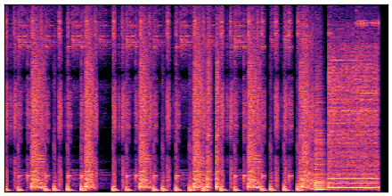 spectrogram