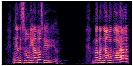spectrogram