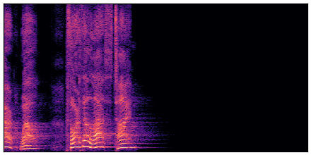 spectrogram