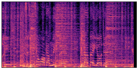 spectrogram