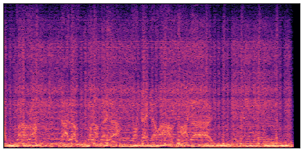 spectrogram