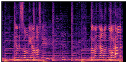 spectrogram