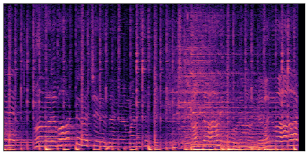 spectrogram