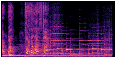 spectrogram