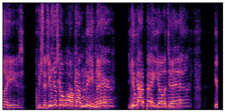 spectrogram