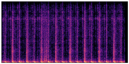 spectrogram