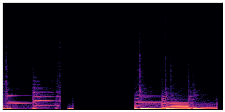 spectrogram