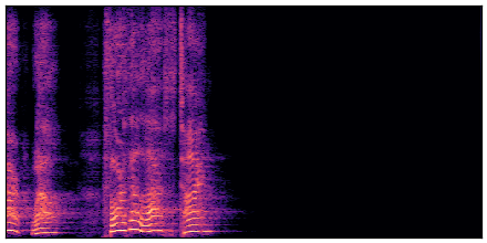 spectrogram