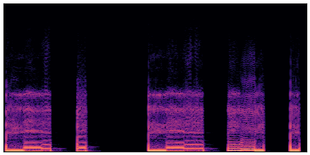 spectrogram
